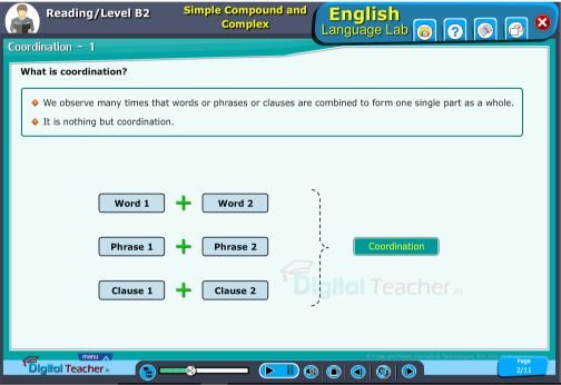 What is simple compound and complex coordination?